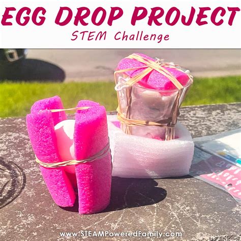 drop egg test|egg drop project ideas without breaking.